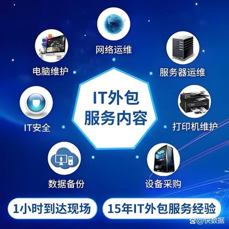 移动端应用开发